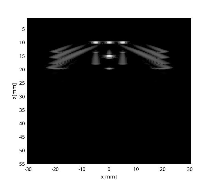 Preview for FieldII_CPWC_simulation_v2.uff
