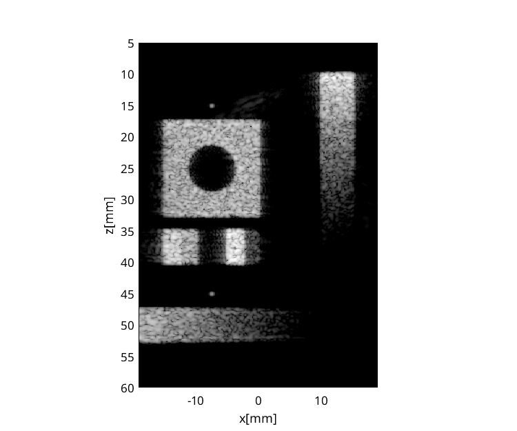 Preview for FieldII_STAI_simulated_dynamic_range.uff