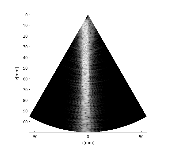 Preview for speckle_sim_FI_P4_probe_apod_1_speckle_long_many_angles.uff